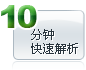 域名解析10分鍾內(nèi)快速生(shēng)效